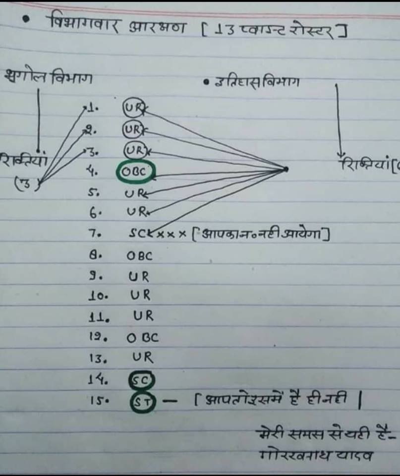 रोस्टर क्या है.jpg