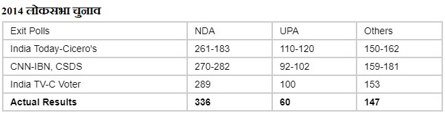 2014  Election.jpg