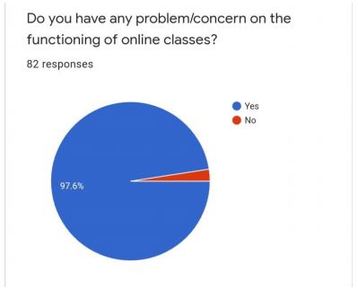 Capture survey.JPG