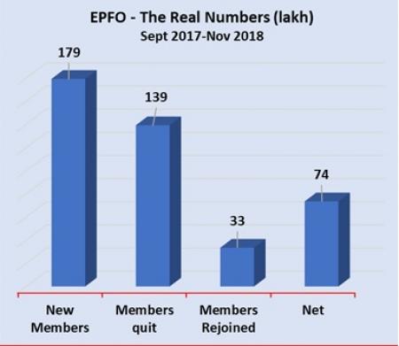 EPFO.jpg