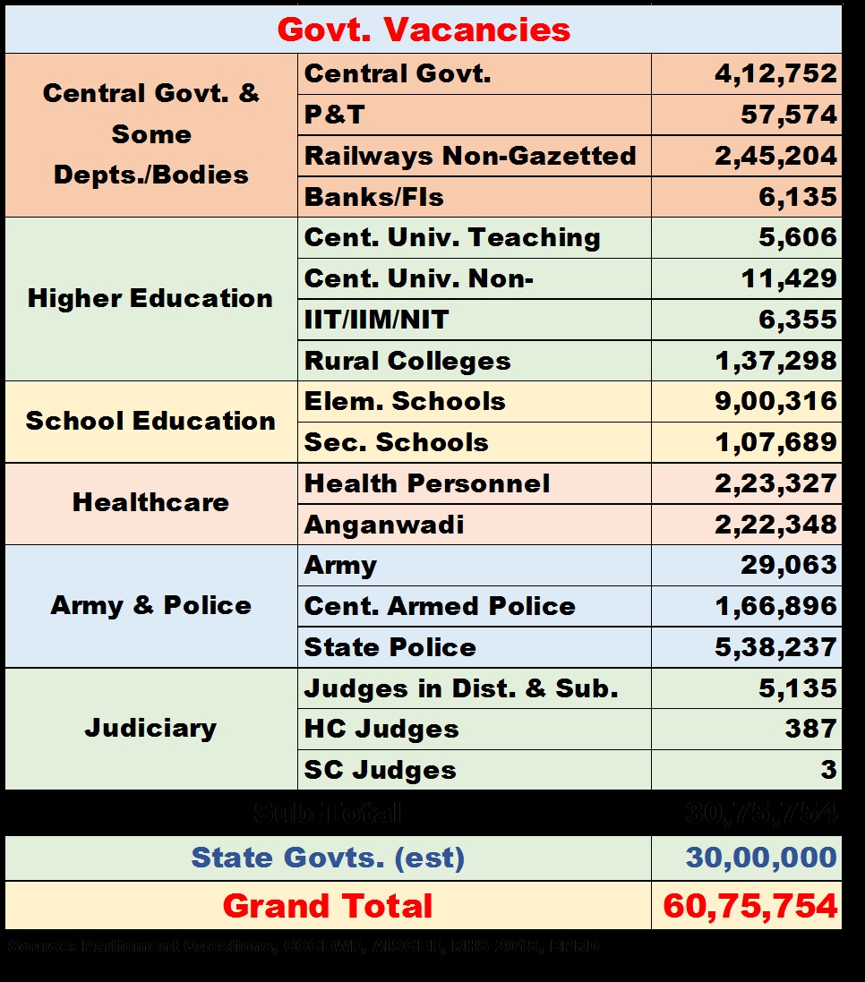 GOVT VACANCIES_0.jpg