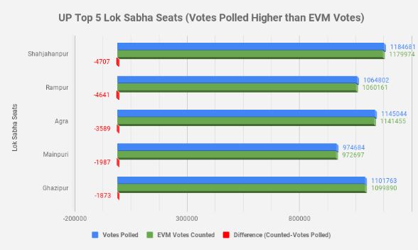 Graph 5.JPG