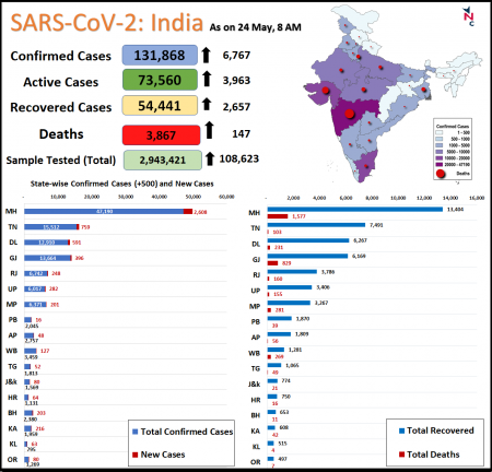 India Inforaphics 24 May with Map.png