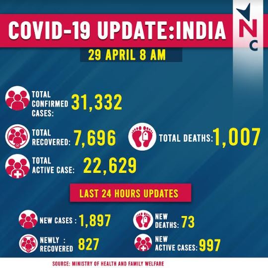 India morning.JPG