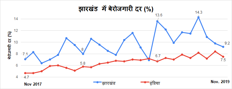 Jharkhand (1).png