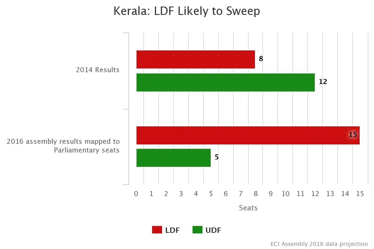 KERALA4.jpg