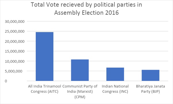 Left in Bengal1 11.jpg
