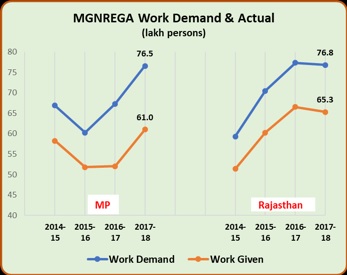MGNREGA.1jpg.jpg
