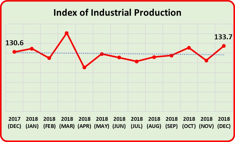 PRODUCTION.jpg