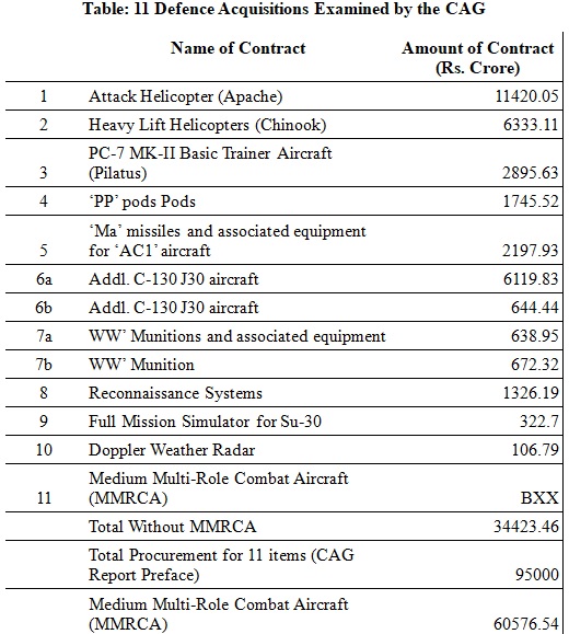 Table CAG.jpg