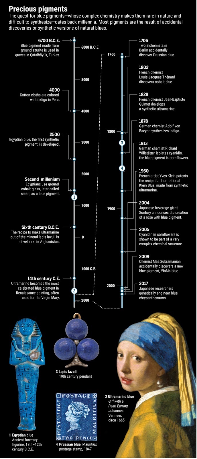 Timeline Final.jpg