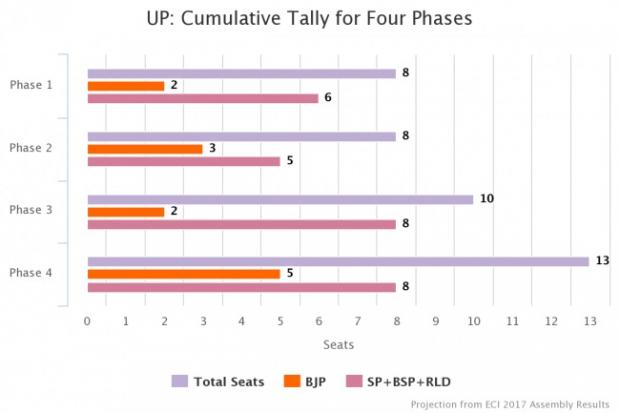 UP Article Chart 1.jpg