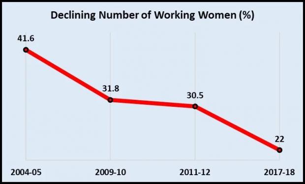 Unemployment_Women_0.jpg
