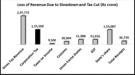 budget 5.JPG