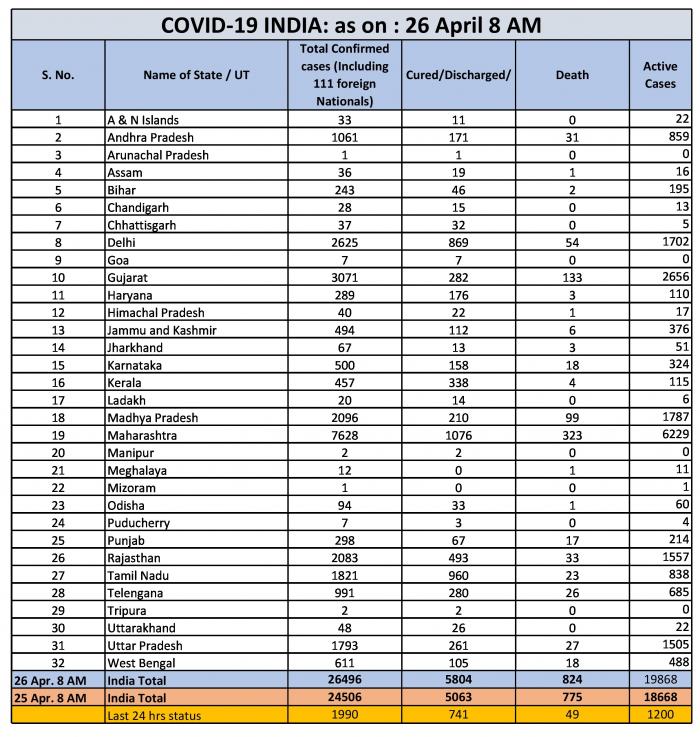 corona list sham.jpg