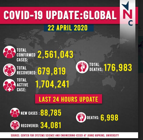 covid world.PNG