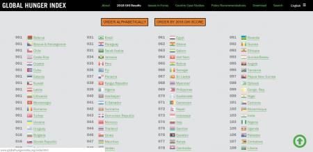 ghi list.jpg