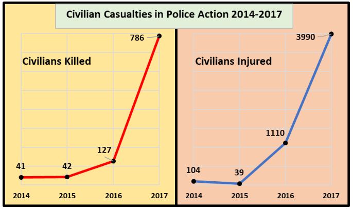 graph 1.JPG