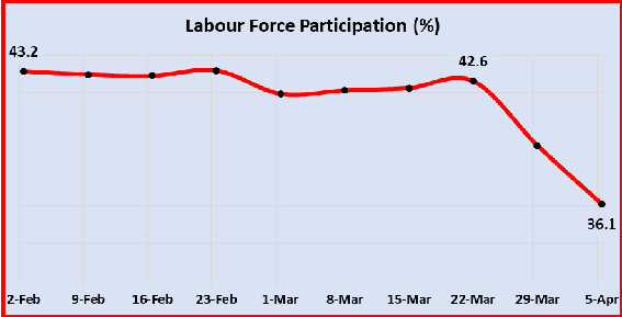 graph 1_0.png