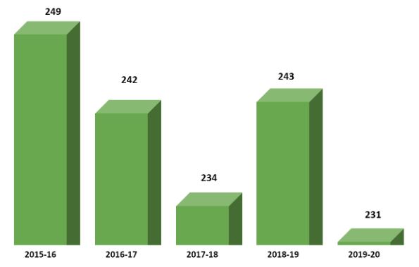 graph 1_3.JPG
