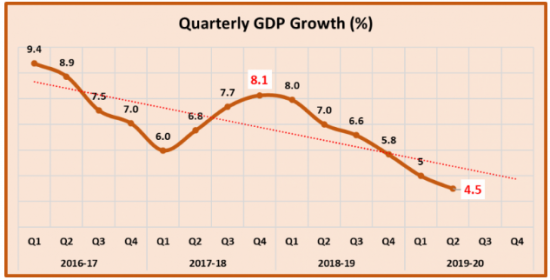 graph 1_5.PNG