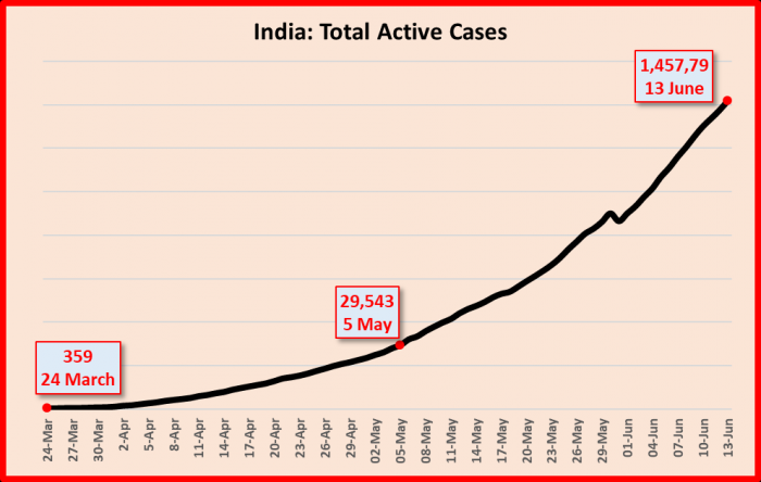 graph 1_7.png
