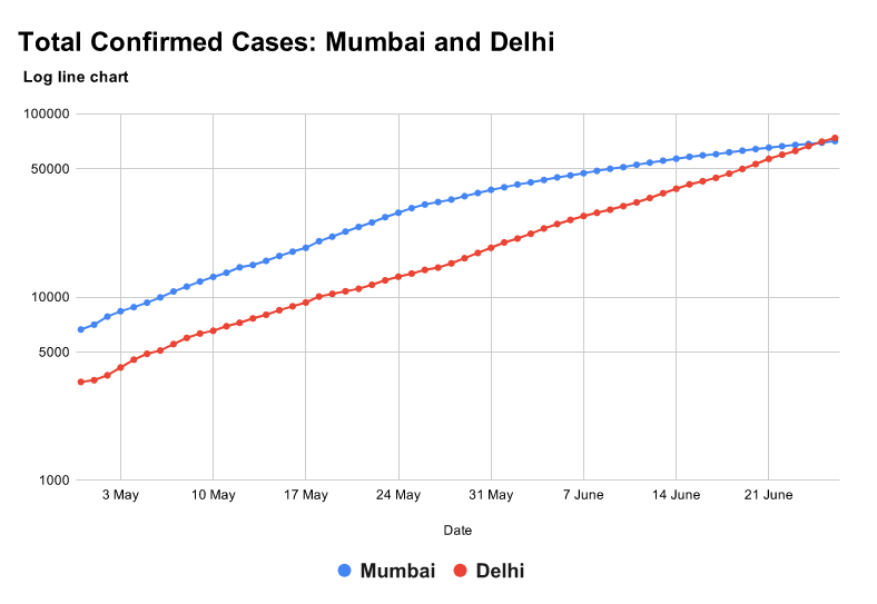 graph 1_9.png
