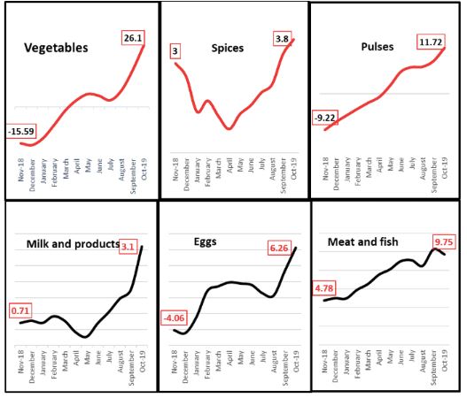 graph 2_0.JPG