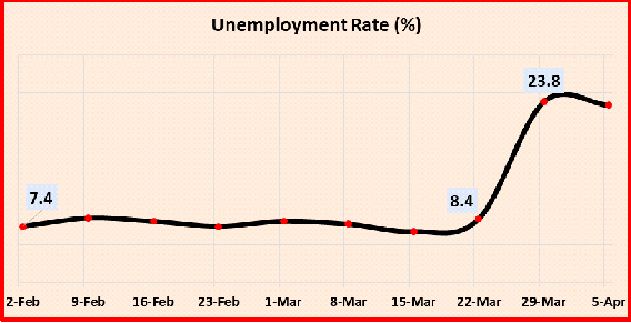 graph 2_0.png