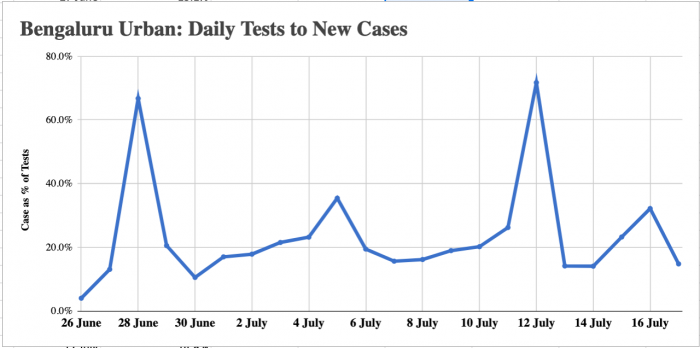 graph 2_11.png