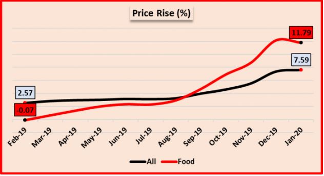 graph 2_2.JPG