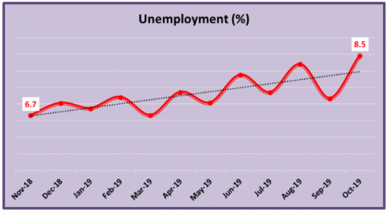 graph 2_2.PNG