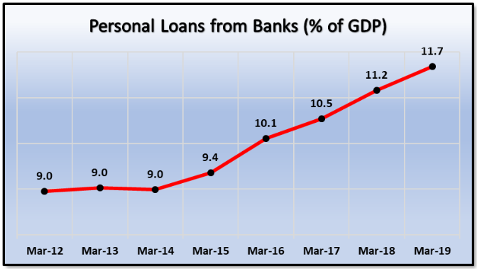 graph 3.PNG
