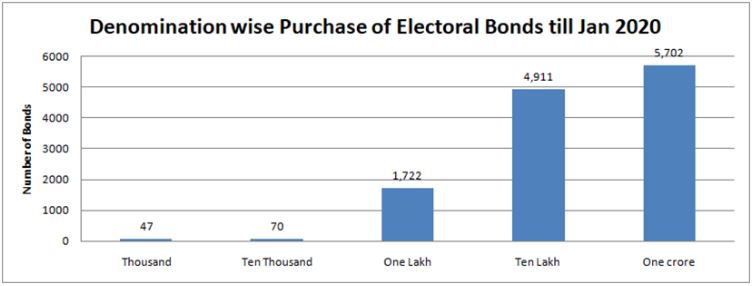 graph 3_1.JPG
