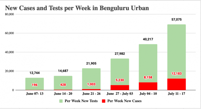 graph 3_1.png