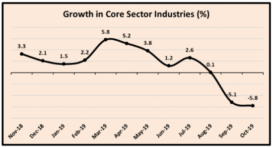 graph 3_2.PNG