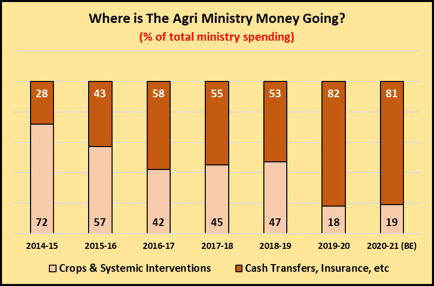 graph 3_2.png