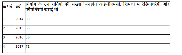 himachal.PNG