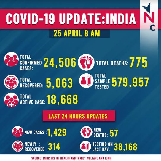 india moring.JPG