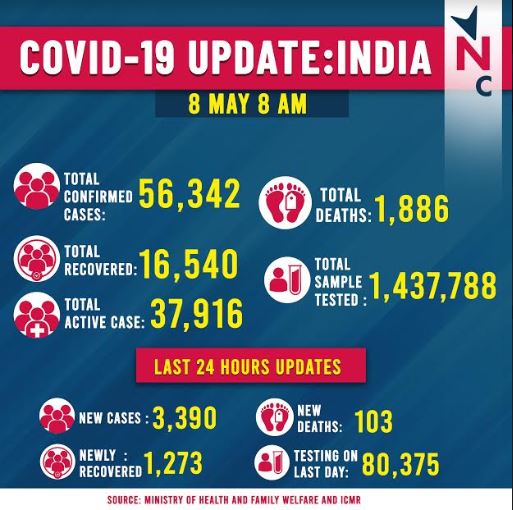 india mornig.JPG