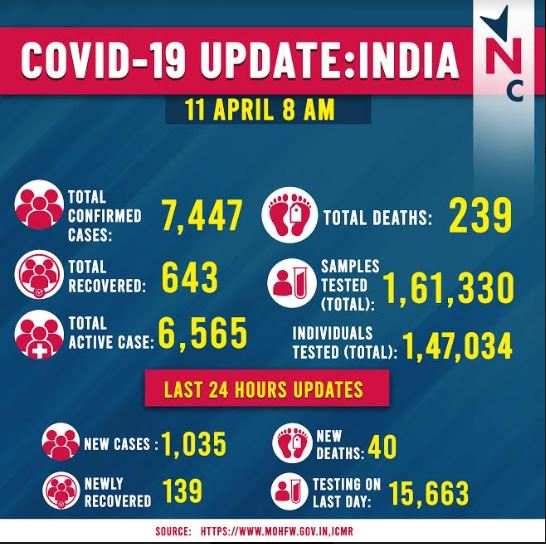 india morning.JPG