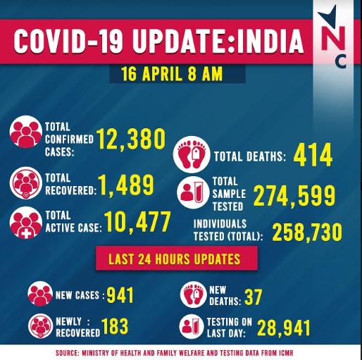 india morning_0.JPG
