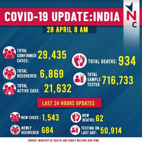 india morning_1.JPG