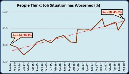 job situation.jpg