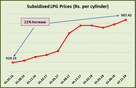 lpg.png