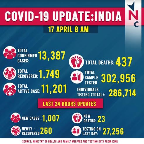 morning india.JPG