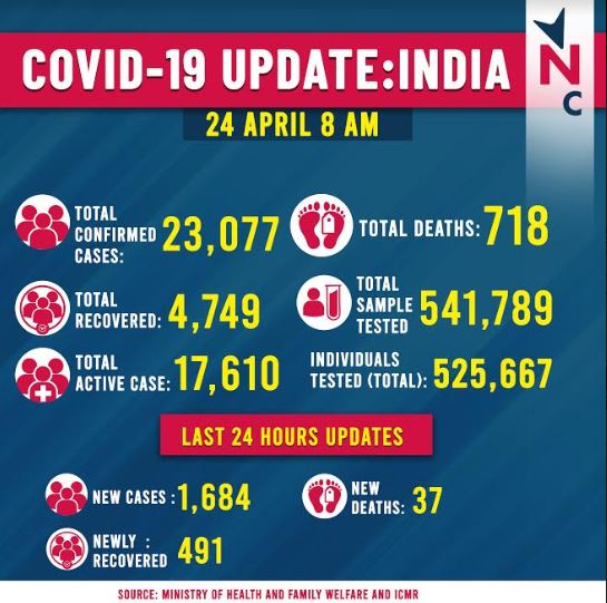 morning india_0.JPG