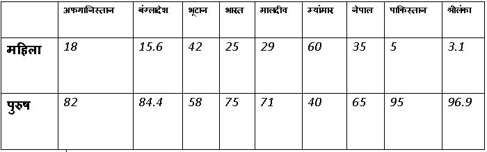 table_0.JPG