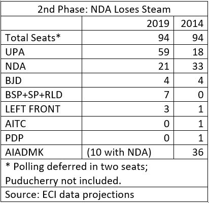 second phase elections 2019 33.jpg