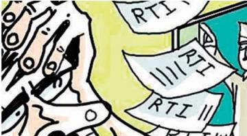 RTI